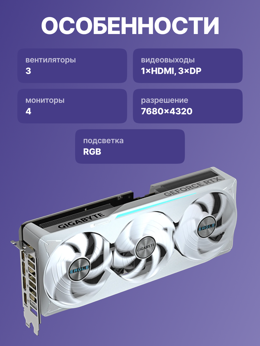 Видеокарта GIGABYTE GV-N507TEAGLEOC ICE-16GD