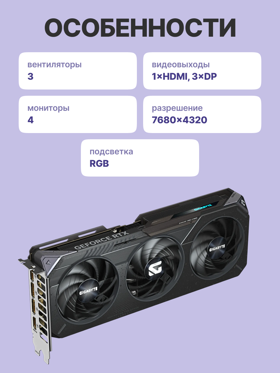 Видеокарта GIGABYTE GV-N506TGAMING OC-8GD