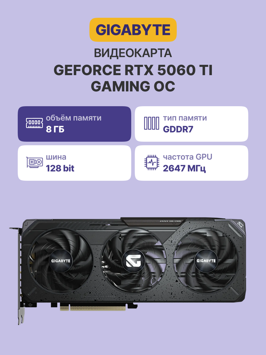 Видеокарта GIGABYTE GV-N506TGAMING OC-8GD